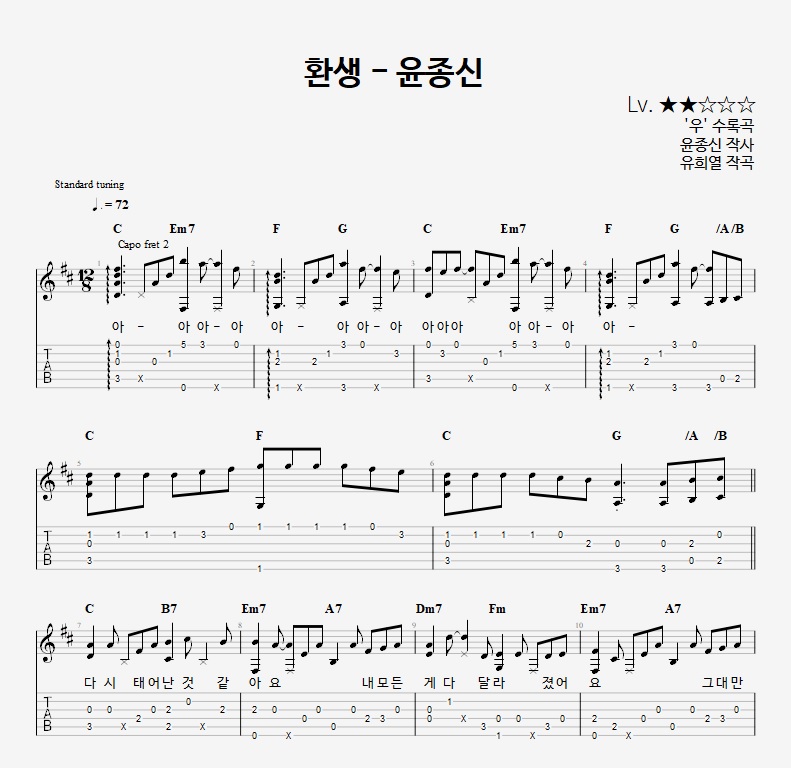 Rebirth - Yoon Jong Shin