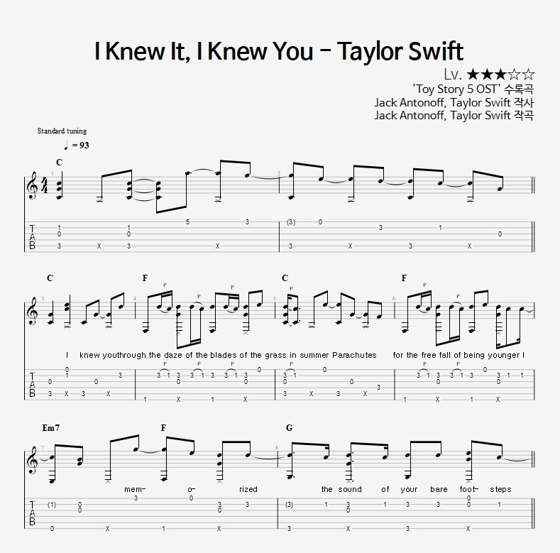 I Knew It, I Knew You - Taylor Swift