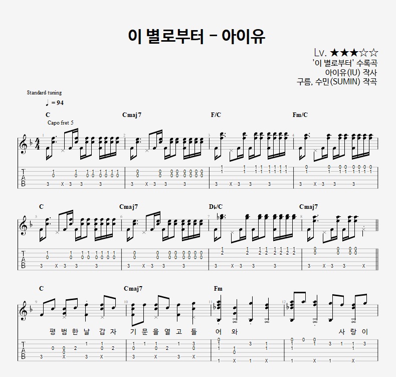 Unknown Planet - IU