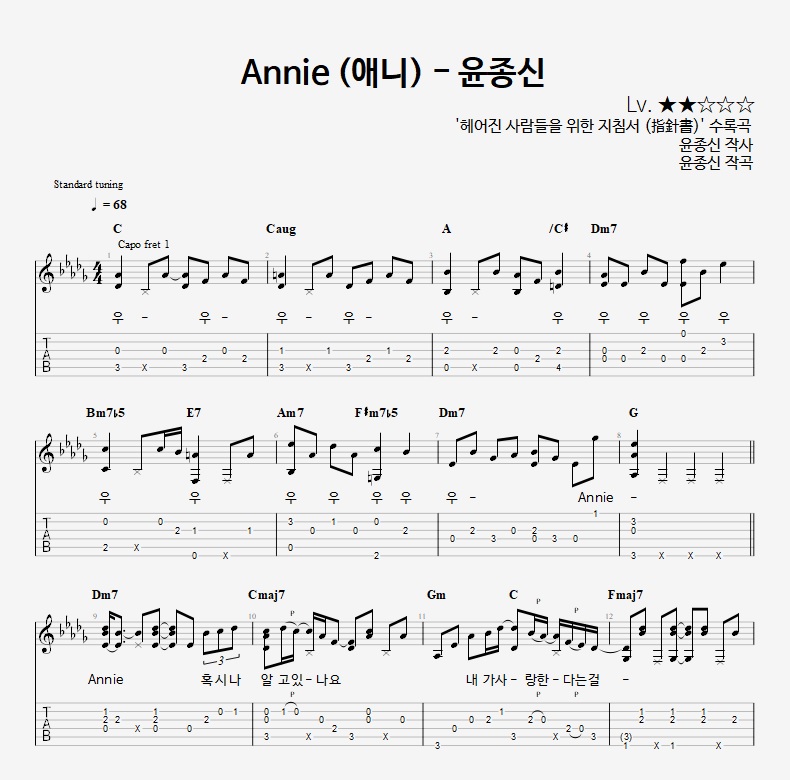 Annie - Yoon Jong Shin
