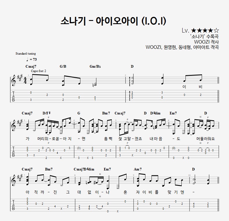DOWNPOUR - I.O.I