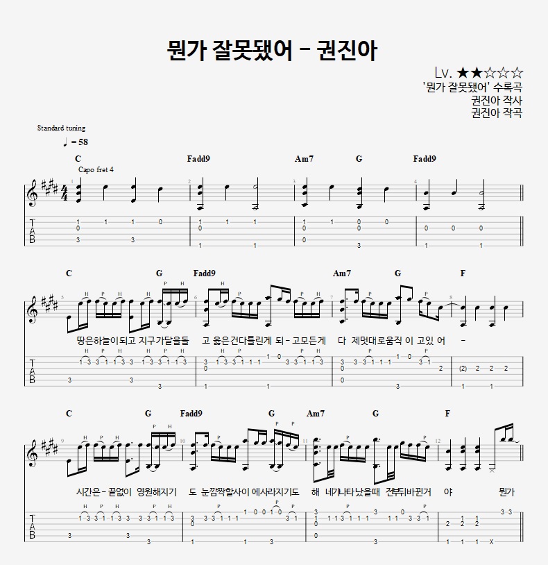 Something's Wrong - Kwon Jin Ah