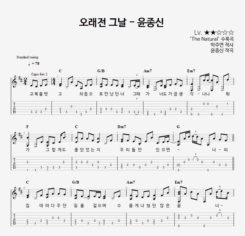 The Day Long Ago - Yoon Jong shin