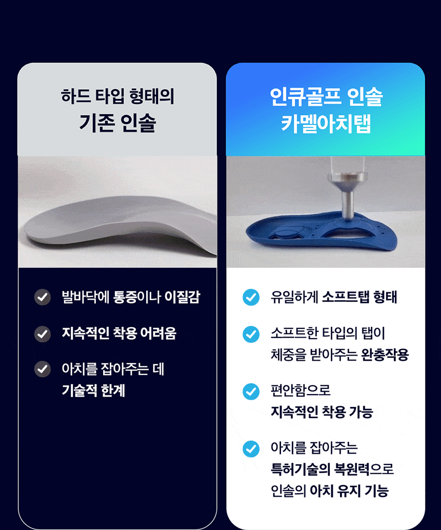 비거리 골프인솔 효과 없을 시 환불 홍인규 골프깔창 기능성깔창 아치 런닝