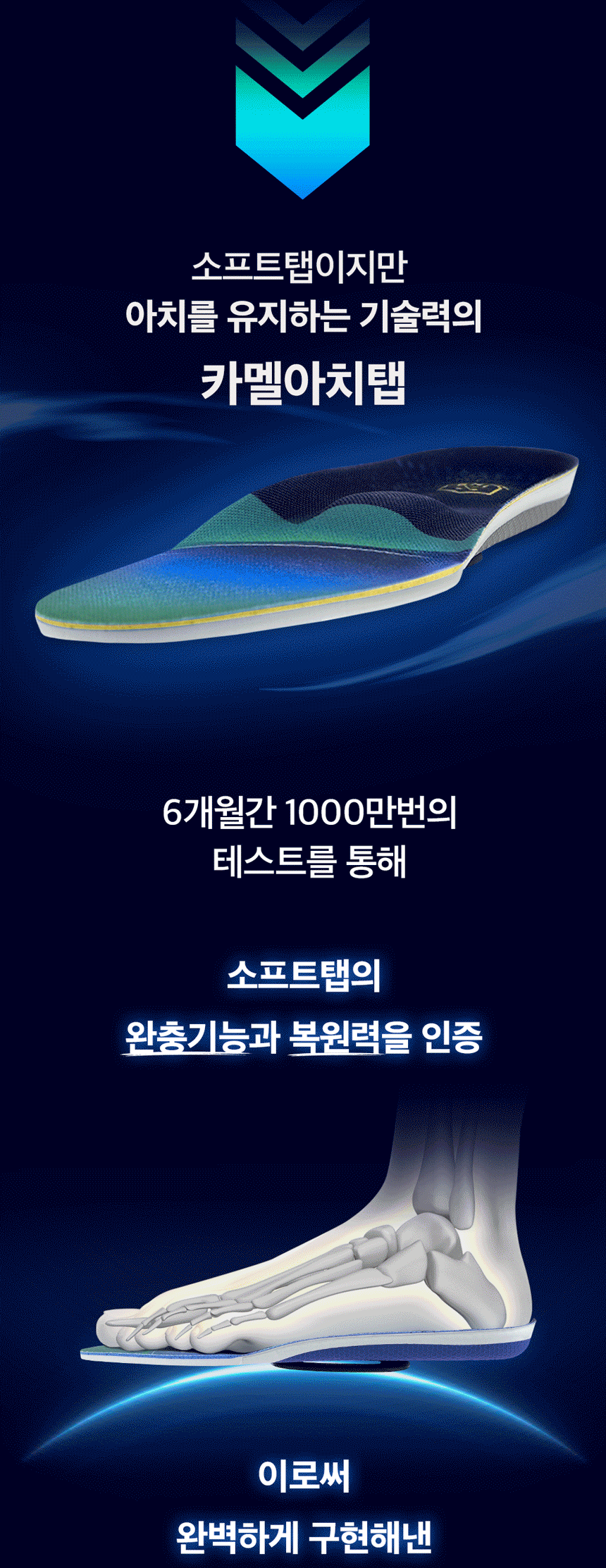 비거리 골프인솔 효과 없을 시 환불 홍인규 골프깔창 기능성깔창 아치 런닝