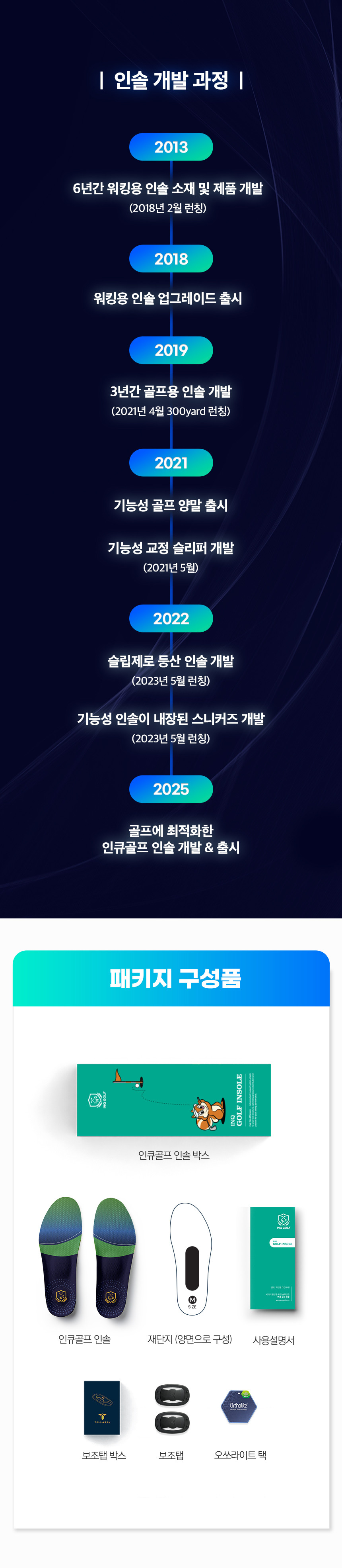 비거리 골프인솔 효과 없을 시 환불 홍인규 골프깔창 기능성깔창 아치 런닝