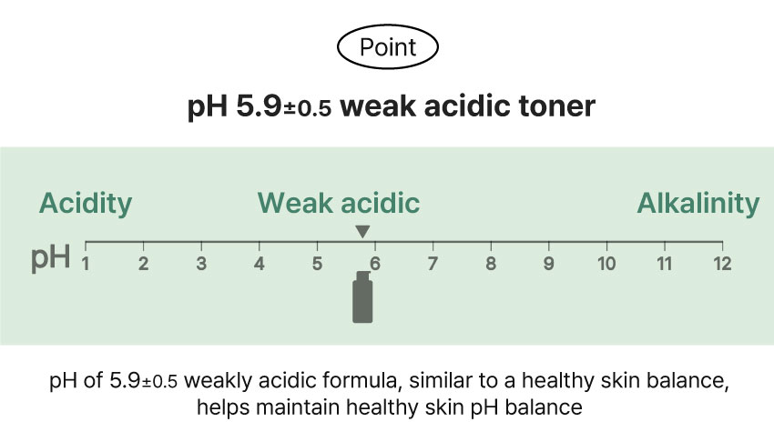 pH 5.9±0.5 weak acidic toner