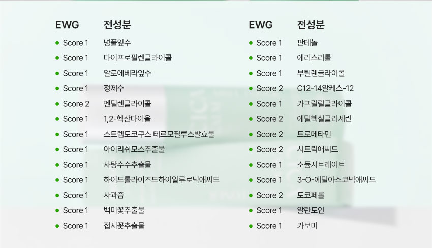 반할라 시카 캄 미스트 토너 전성분표
