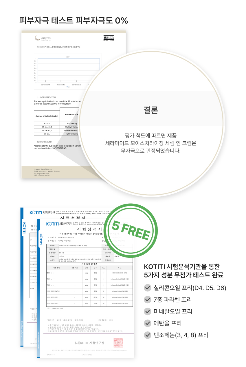 피부자극테스트:피부자극도 0%, 5가지 성분 무첨가 테스트 완료