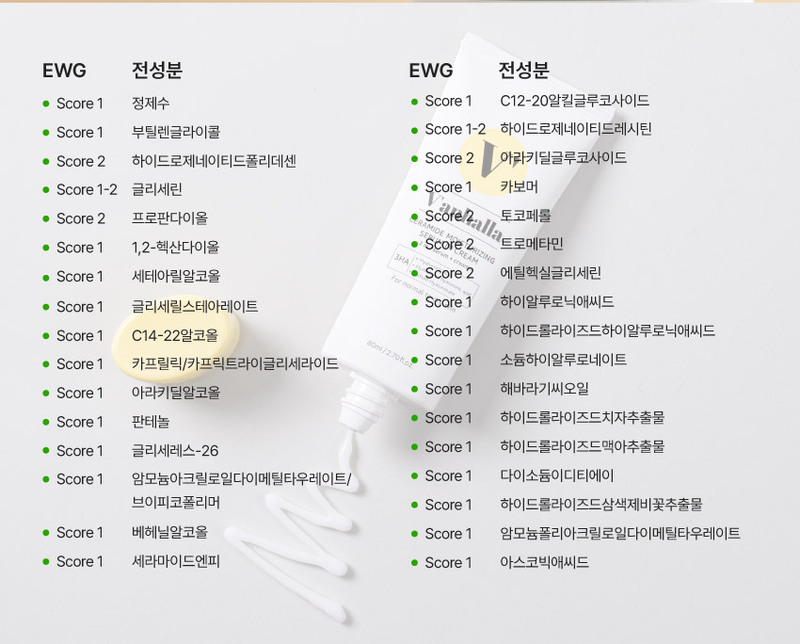 세라마이드 모이스처라이징 세럼 인 크림 전성분표