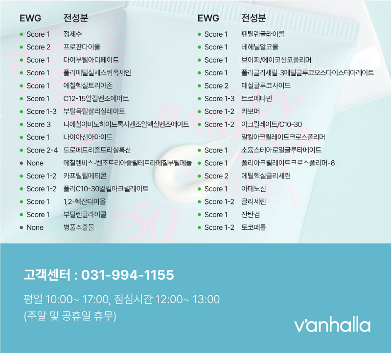 전성분표, 고객센터