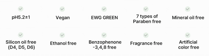 the beginning of simple&easy vegan skincare