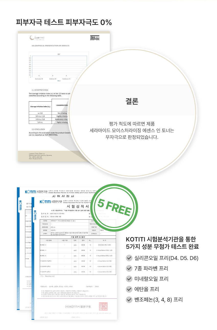 피부자극테스트:피부자극도 0%, 5가지 성분 무첨가 테스트 완료