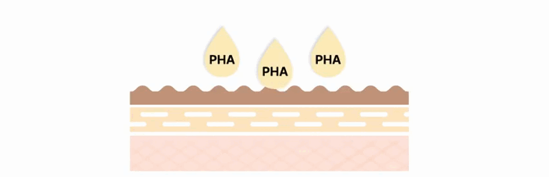 부드러운 각질케어 : PHA성분이 부드럽게 각질을 관리하여 매끄러운 피부결을 유지시켜 줍니다.