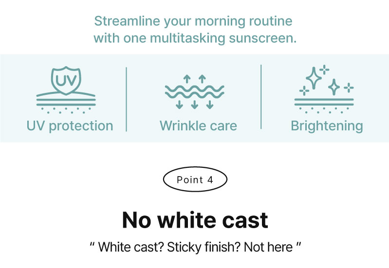 UV Protection, Wrinkle care, Brightening