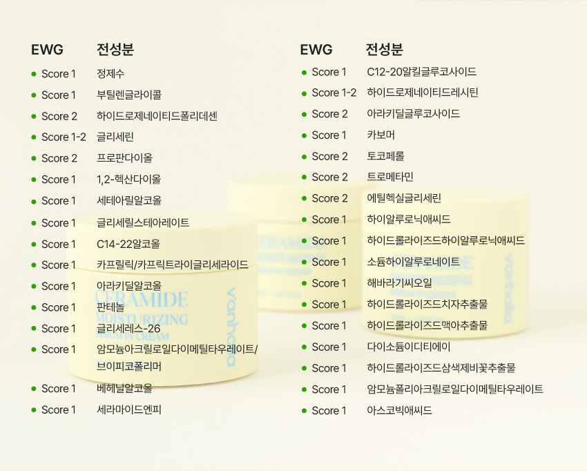 세라마이드 모이스처라이징 세럼 인 크림 전성분표