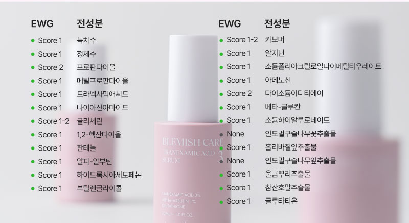 전성분표