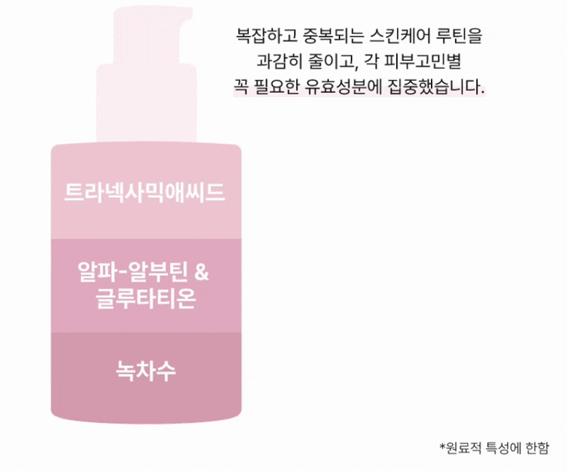 복잡한 루틴을 심플하게, 꼭 필요한 핵심 성분에 집중