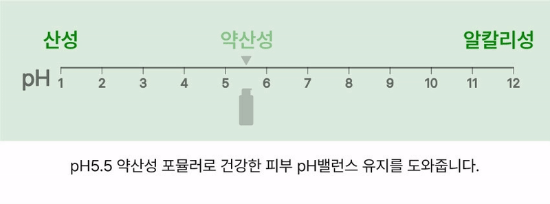 pH균형을 맞춰 주어 피부를 편안하게 케어합니다