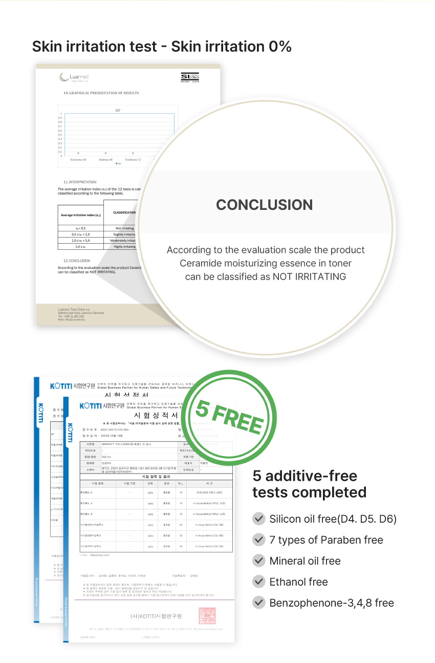 skin irritation testm 5 additive-free tests completed