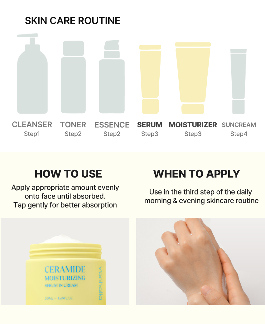 skincare routine: how to use, when to apply