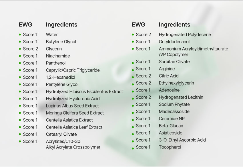 ingredients