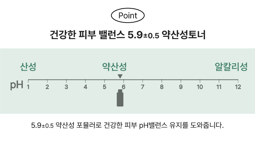 ph5.9±0.5 약산성 토너