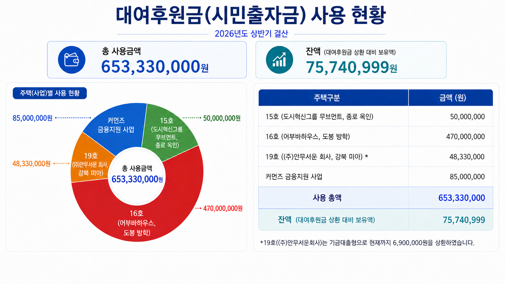 8fc7933d60943.png