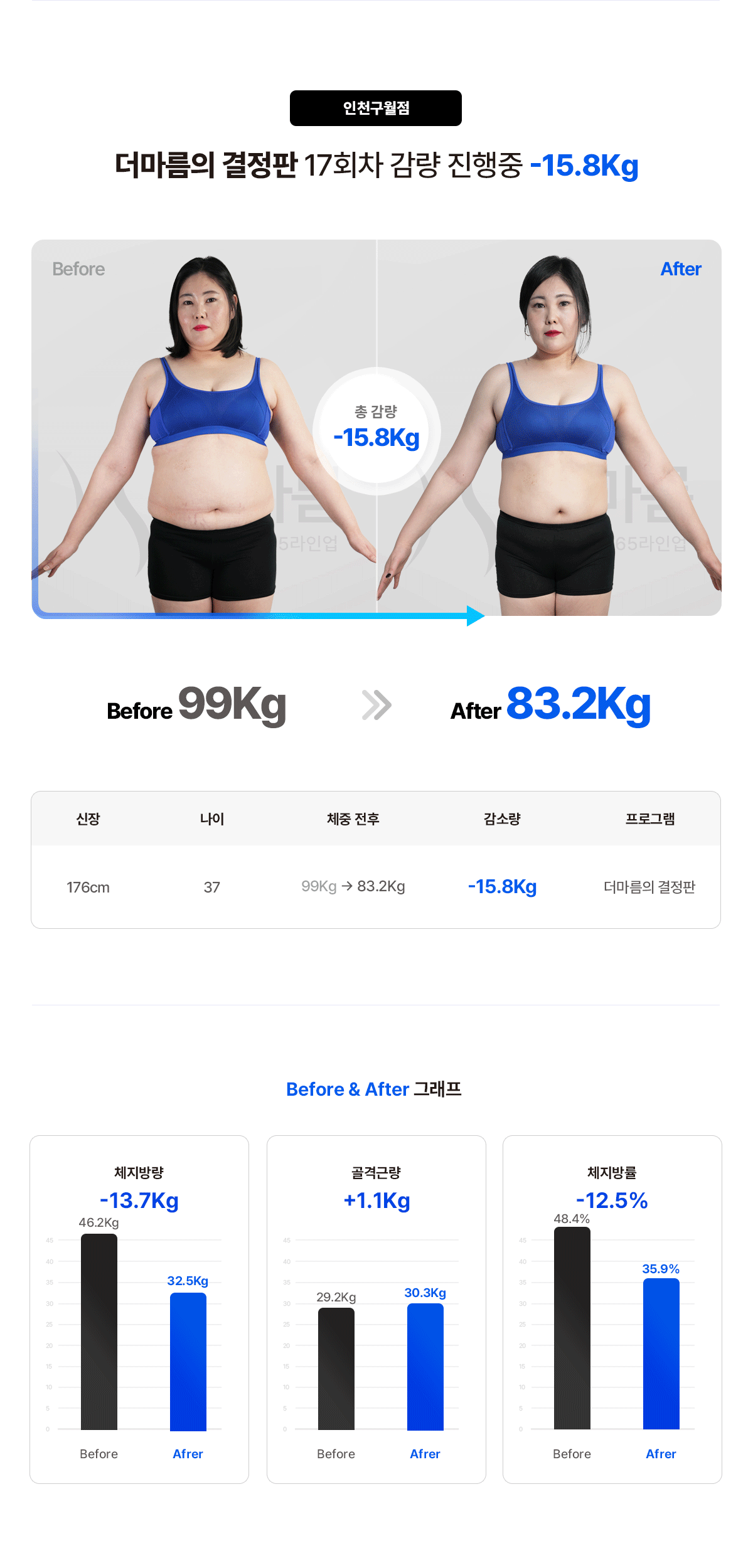 92b332c19be7c.gif