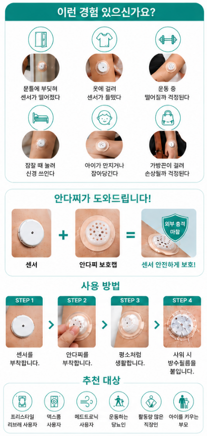 안다찌 연속혈당기 보호캡
