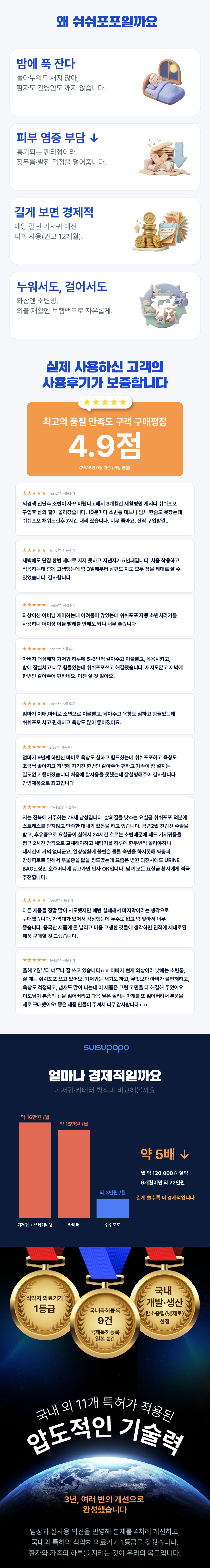 [돌핀신형_남성_본체] 쉬쉬포포 자동 소변처리기