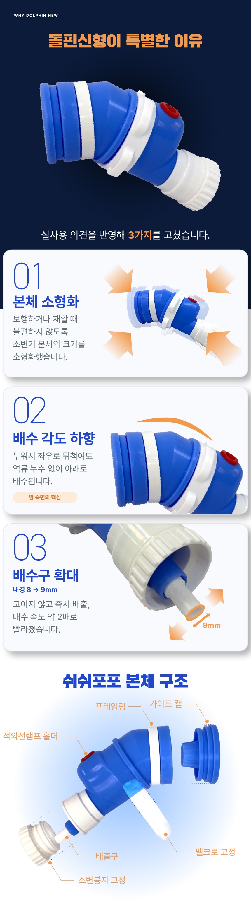 [돌핀신형_남성_본체] 쉬쉬포포 자동 소변처리기