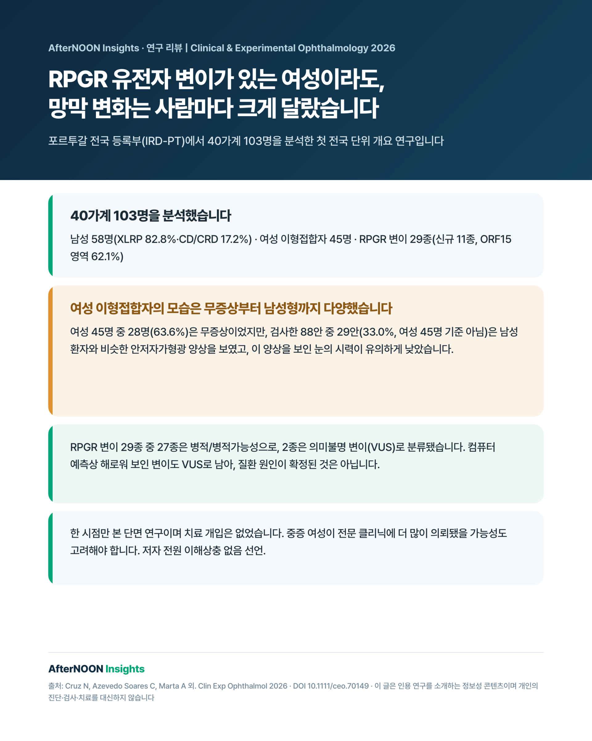 포르투갈 RPGR 관련 망막이영양증 연구에서 확인된 남녀의 다양한 망막 표현형과 유전자 변이를 설명하는 그림