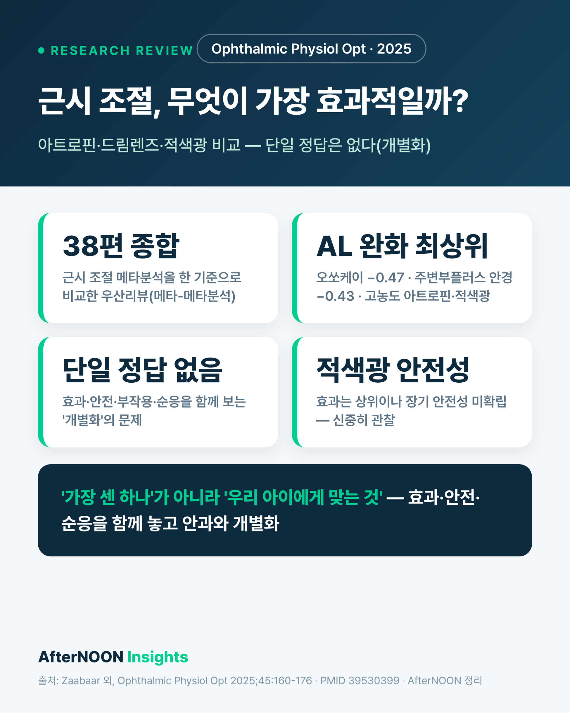 어떤 근시 조절법이 가장 효과적일까? — 아트로핀·드림렌즈·레드라이트까지, 근거를 한 판에 비교한 우산리뷰 (2025)