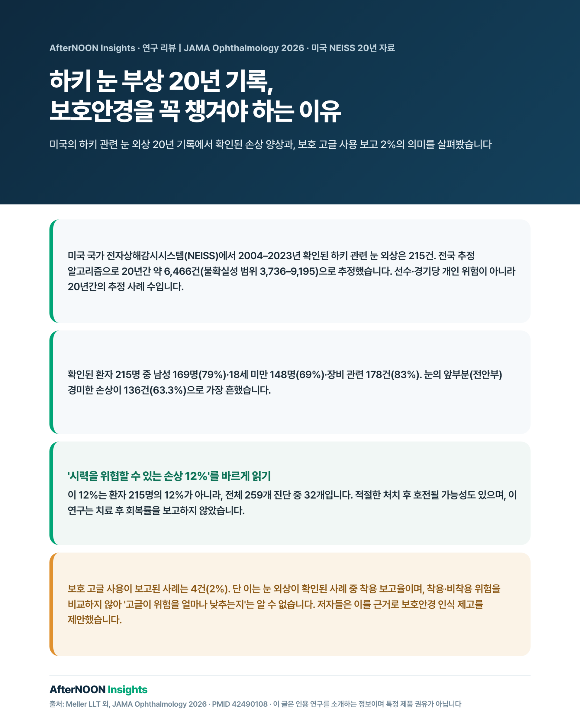 하키 스틱과 퍽 옆에 눈 보호 고글을 배치한 스포츠 눈 보호 일러스트