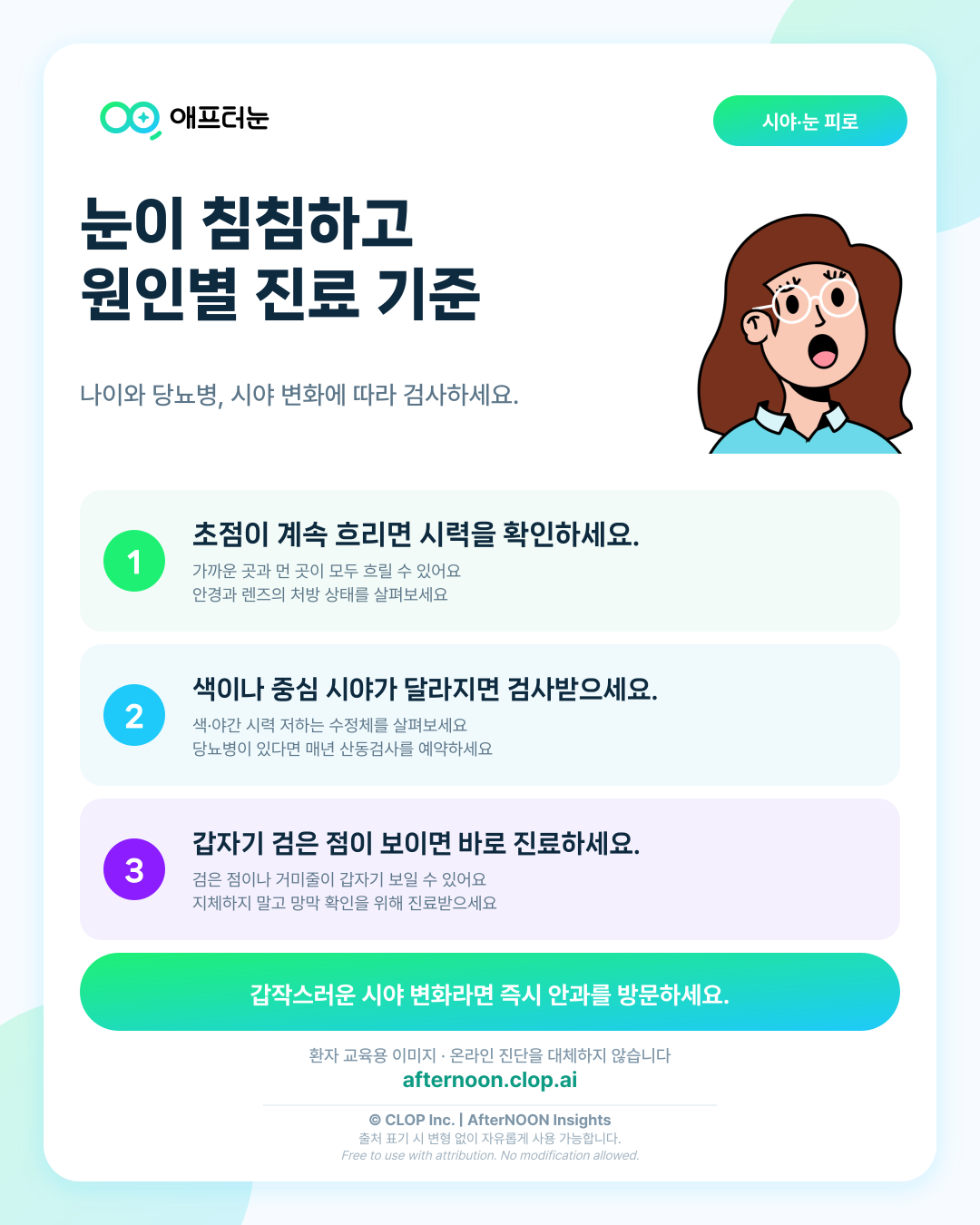 눈이 침침하고 피곤할 때 원인별 증상과 진료 기준 알아보기 핵심 내용을 요약한 AfterNOON 환자 교육용 인포그래픽