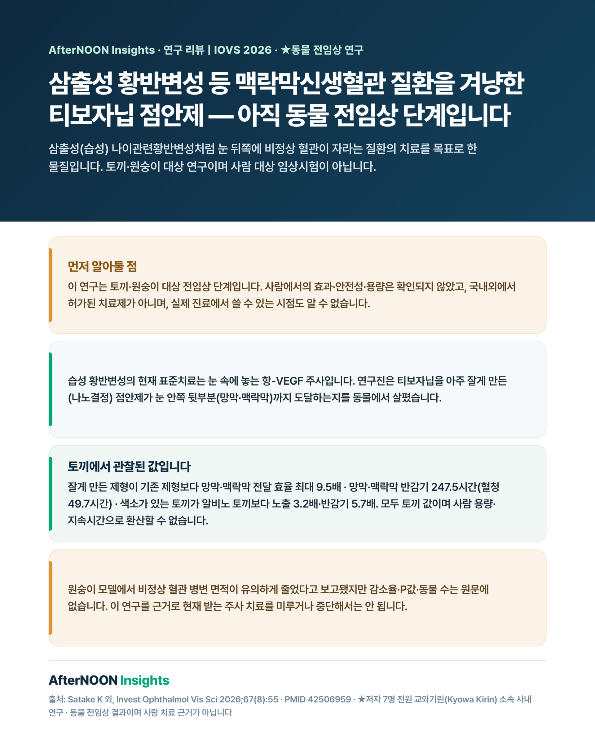 삼출성 황반변성 등 맥락막신생혈관 질환 치료를 목표로 개발 중인 티보자닙 점안제의 토끼·원숭이 전임상 연구