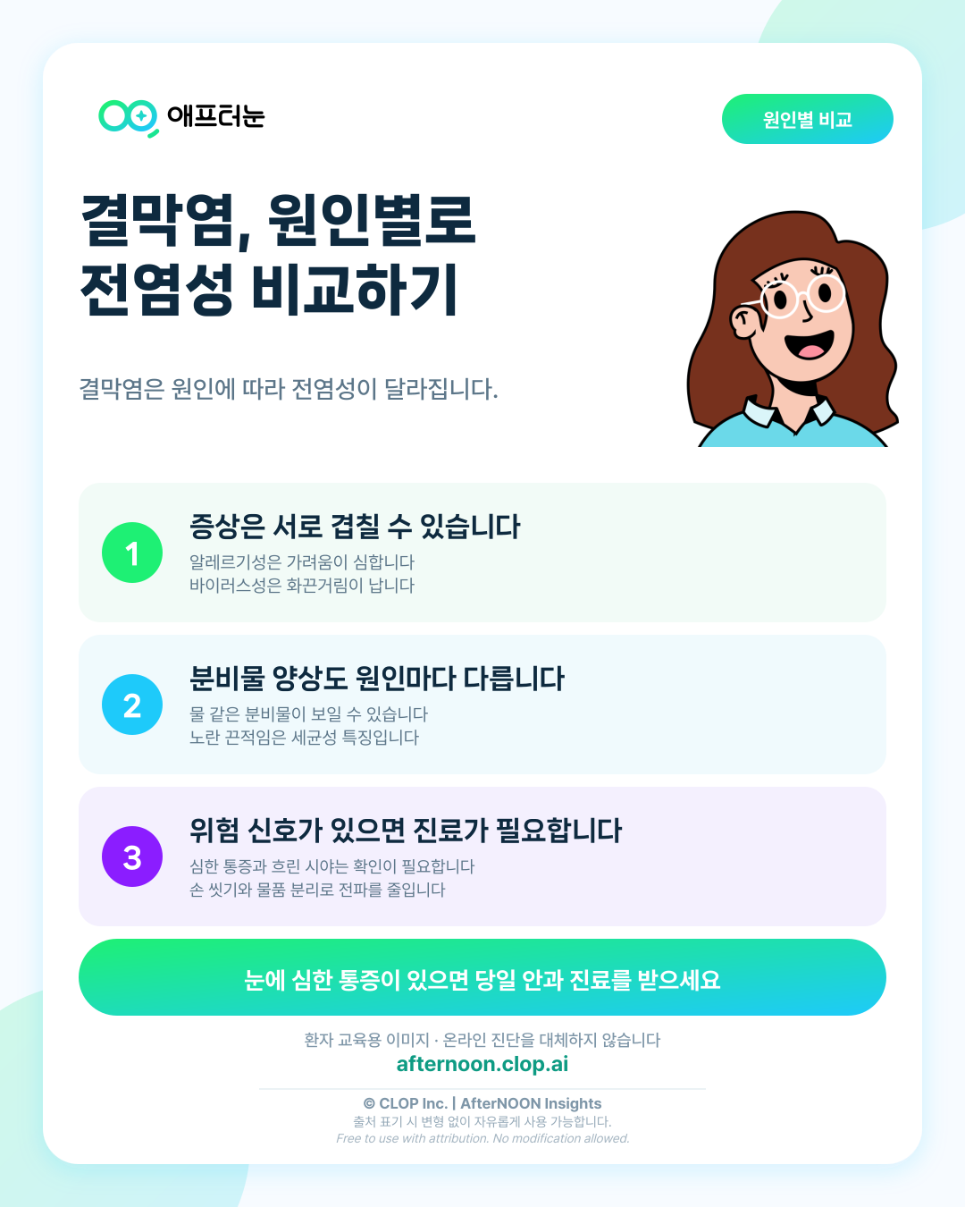 알레르기·바이러스·세균성 결막염 차이와 전염성 비교하기 핵심 내용을 요약한 AfterNOON 환자 교육용 인포그래픽