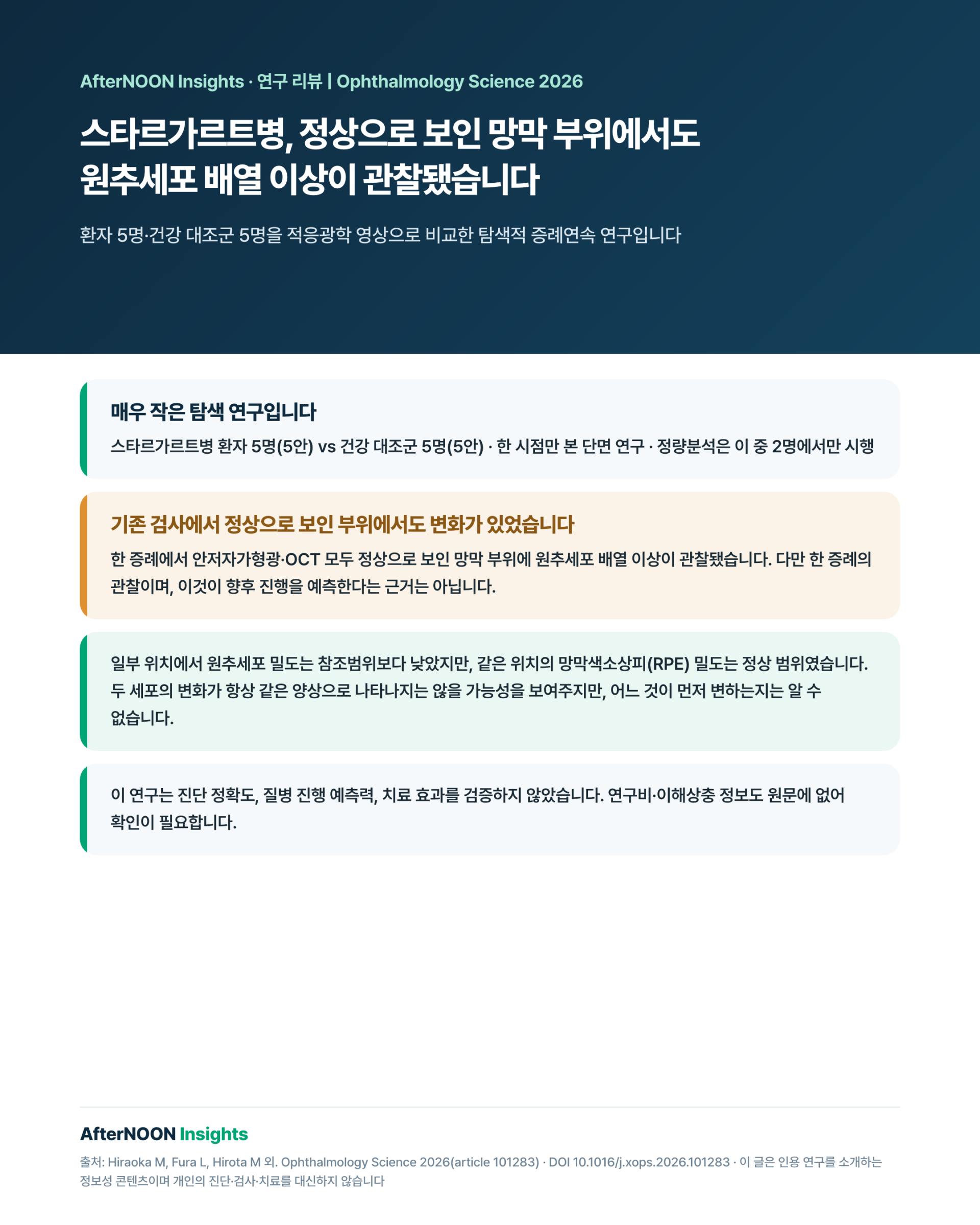 스타르가르트병 망막의 원추세포와 망막색소상피를 함께 관찰한 적응광학 영상 연구를 설명하는 그림