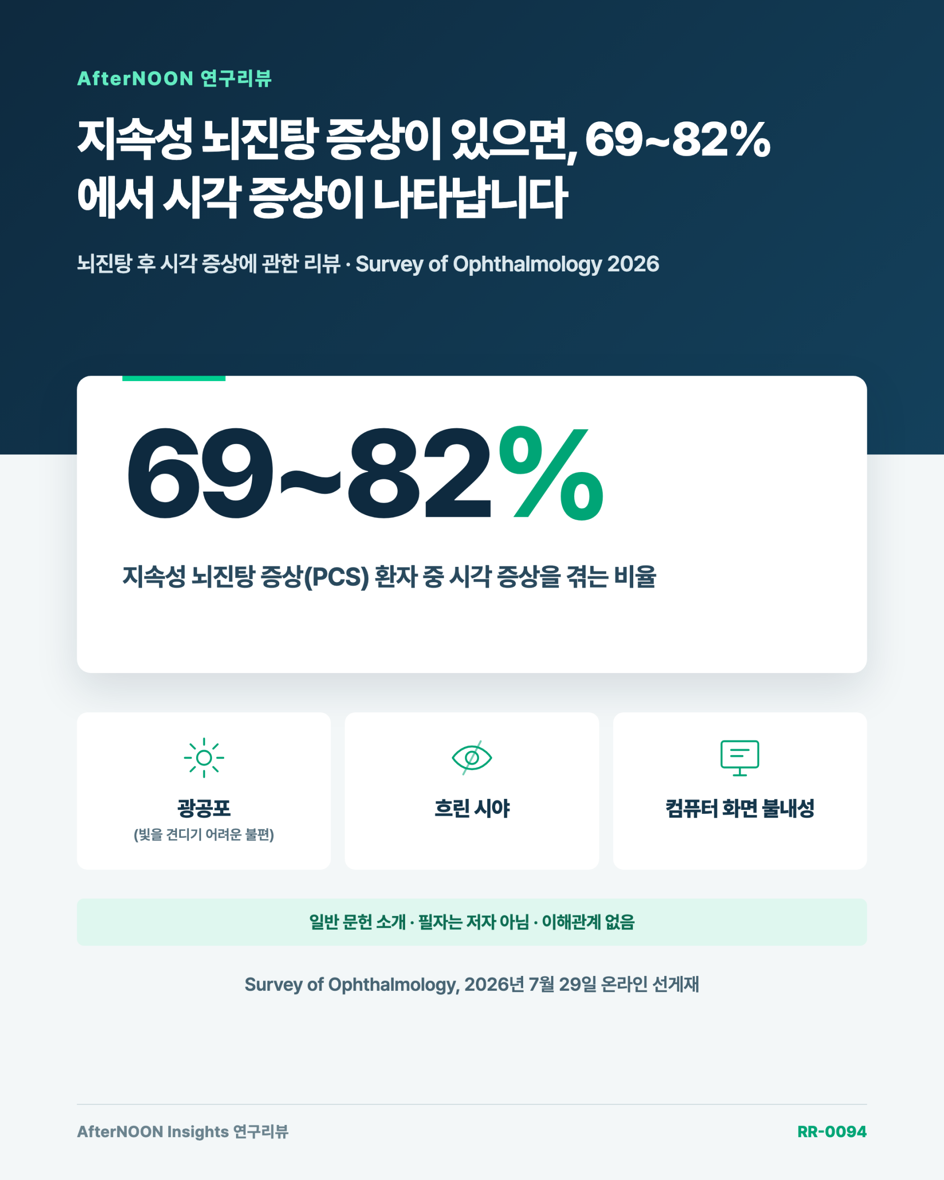 뇌진탕 후 빛과 전자 화면에서 시각 불편을 느끼는 상황을 표현한 의학 일러스트