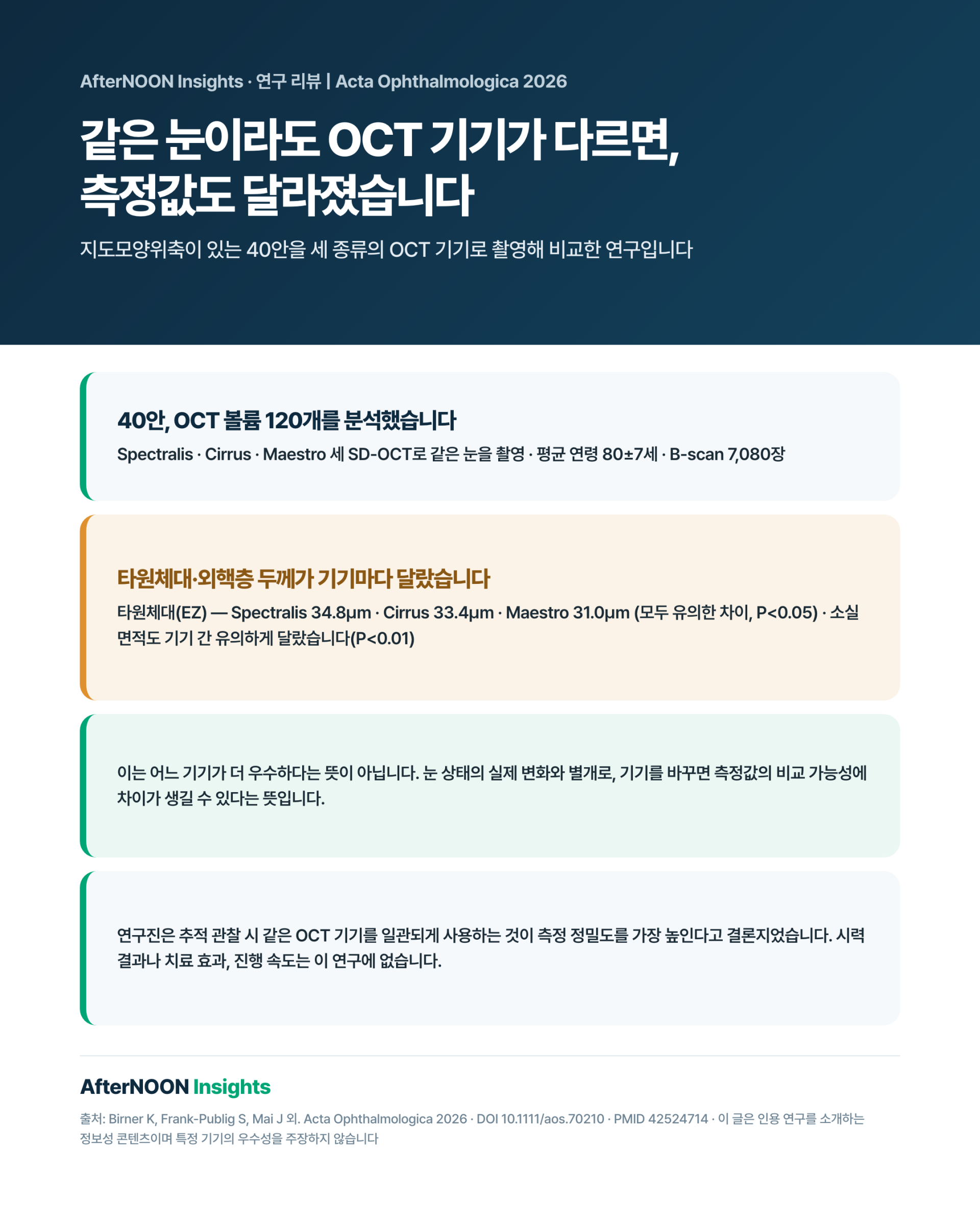지도모양 위축이 있는 같은 눈을 세 종류의 OCT 기기로 촬영해 망막 측정값을 비교하는 모습