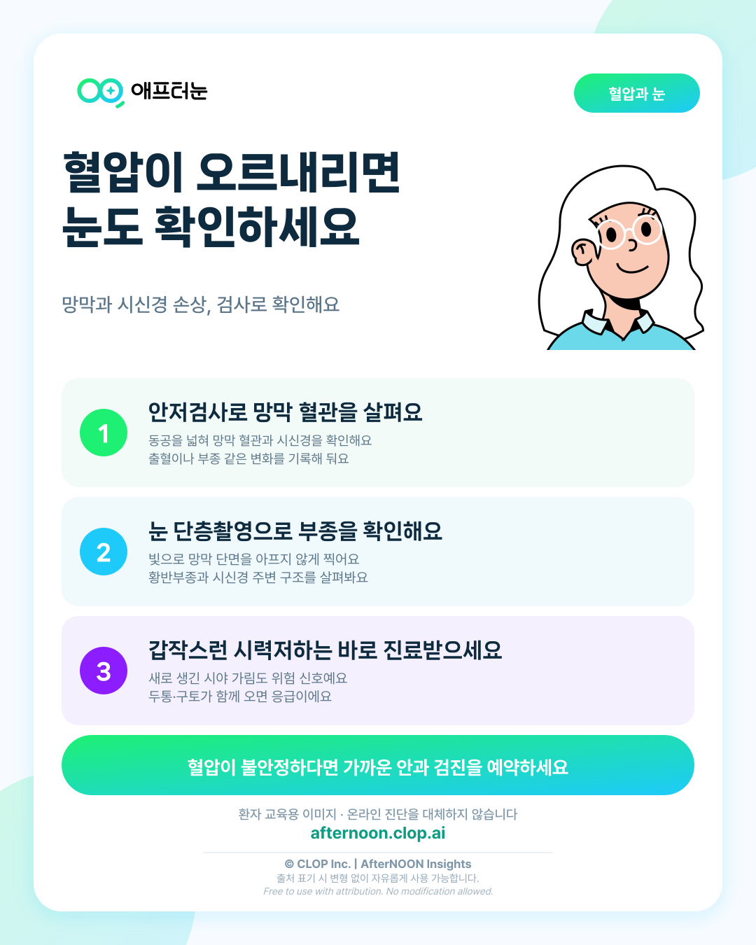 혈압 변동과 망막 및 시신경이 의심되면 어떤 안과 검사가 필요할까 핵심 내용을 요약한 AfterNOON 환자 교육용 인포그래픽