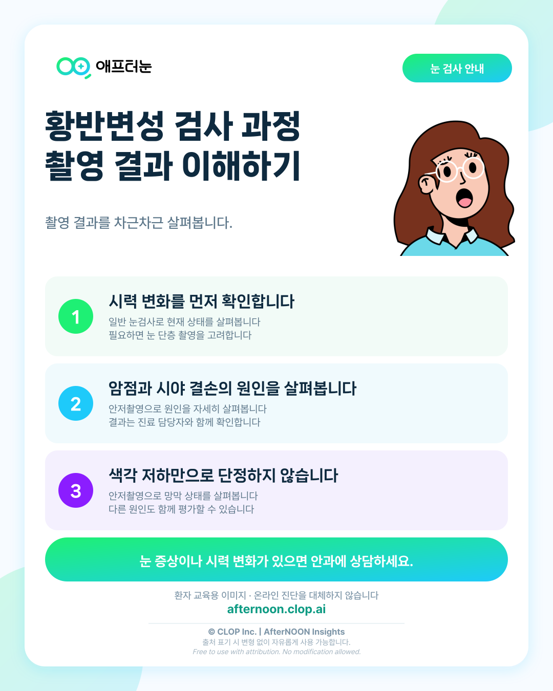 황반변성 검사 과정과 OCT·안저검사 결과 이해하기 핵심 내용을 요약한 AfterNOON 환자 교육용 인포그래픽