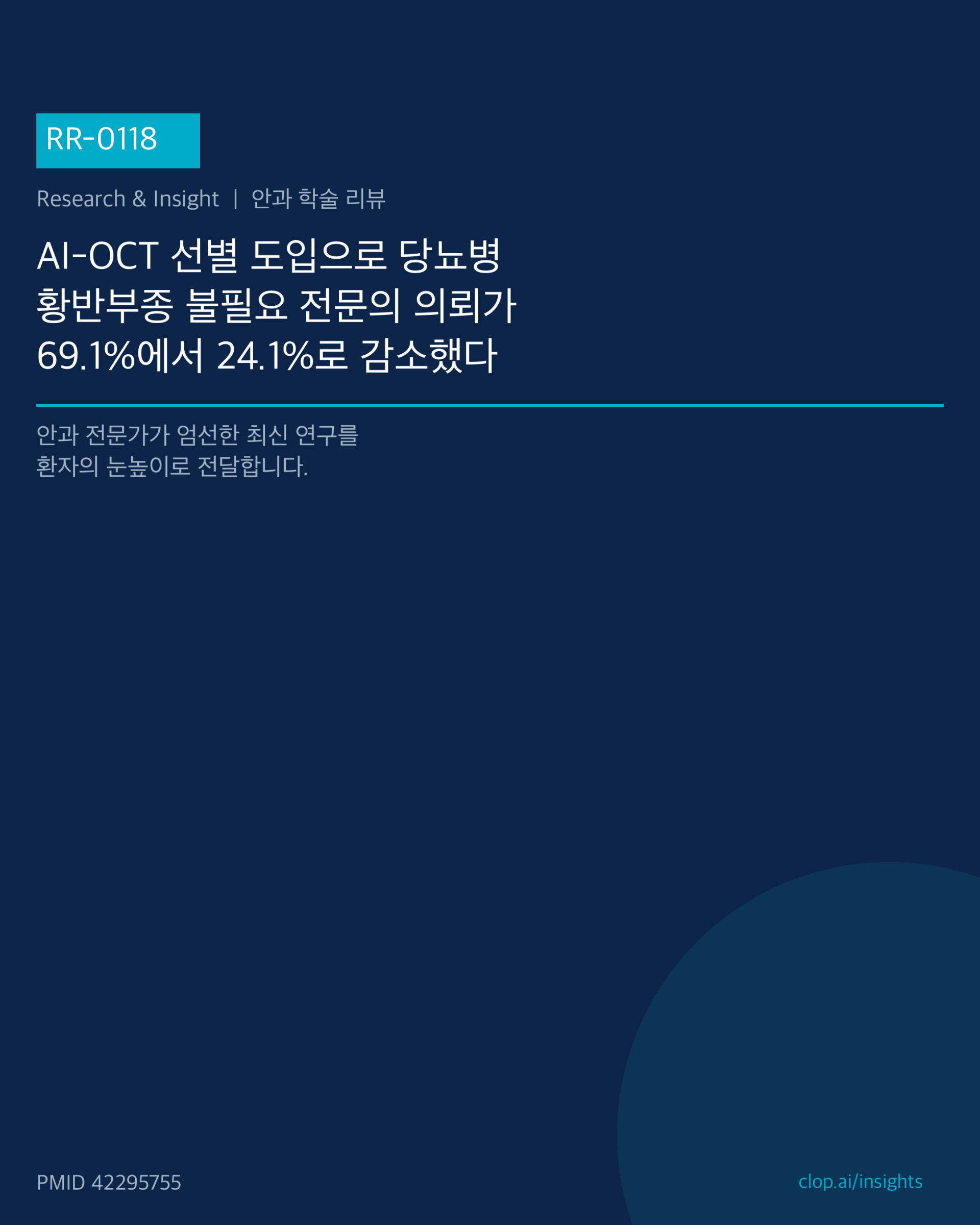 안저사진과 OCT 단면 영상을 나란히 보여주는 화면 위에 AI 판독 결과 표시가 나타나는 일러스트
