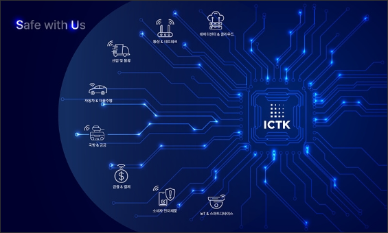 보안뉴스, SKT 해킹, boannews, 아이씨티케이, ICTK, 복제불가 USIM, PQC-PUF 보안칩, 유심, VPN, qTrustNet