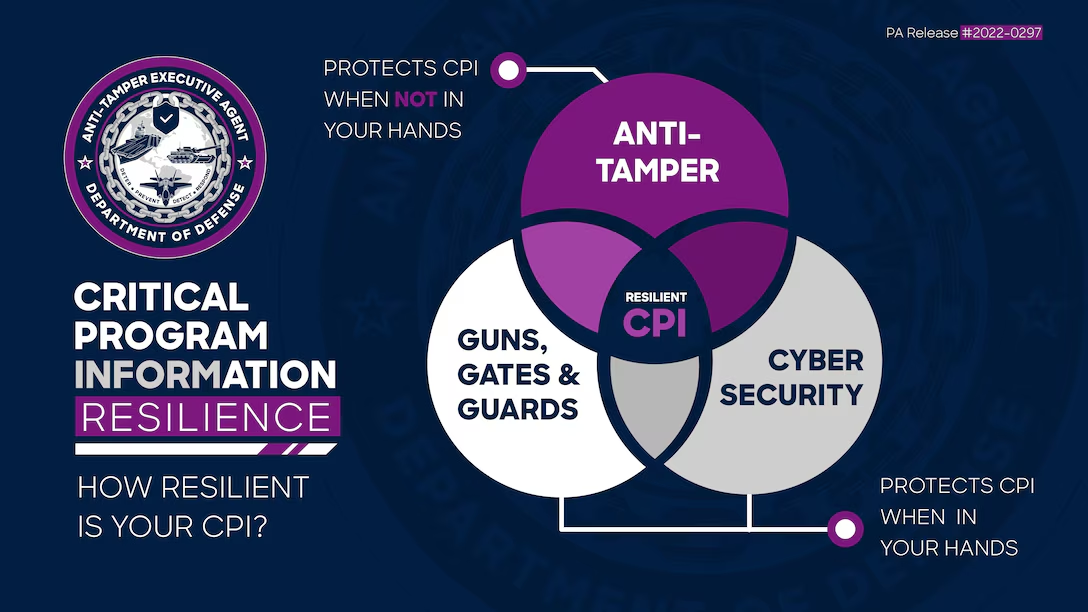 dod_anti-tamper.png