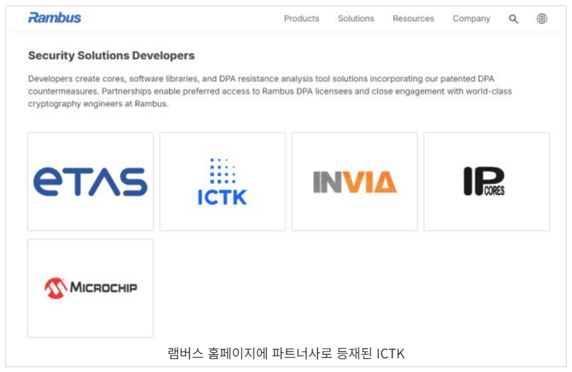 아이씨티케이, ICTK, 램버스, Rambus, 파트너