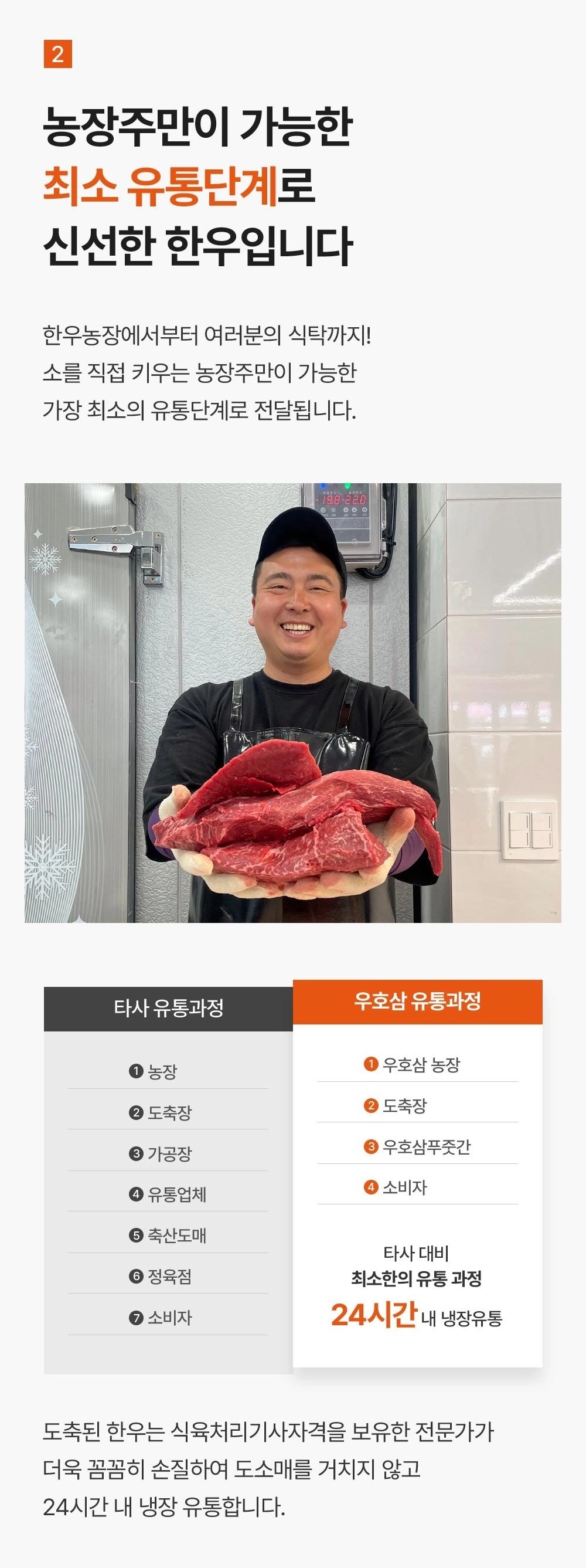 우호삼 고급 선물세트 에르메소