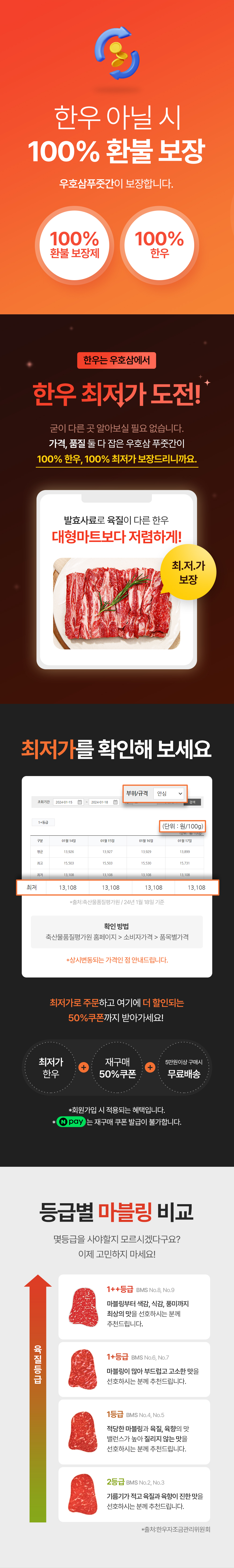 우호삼 스페셜/프리미엄 한우 명절선물세트 (4종)