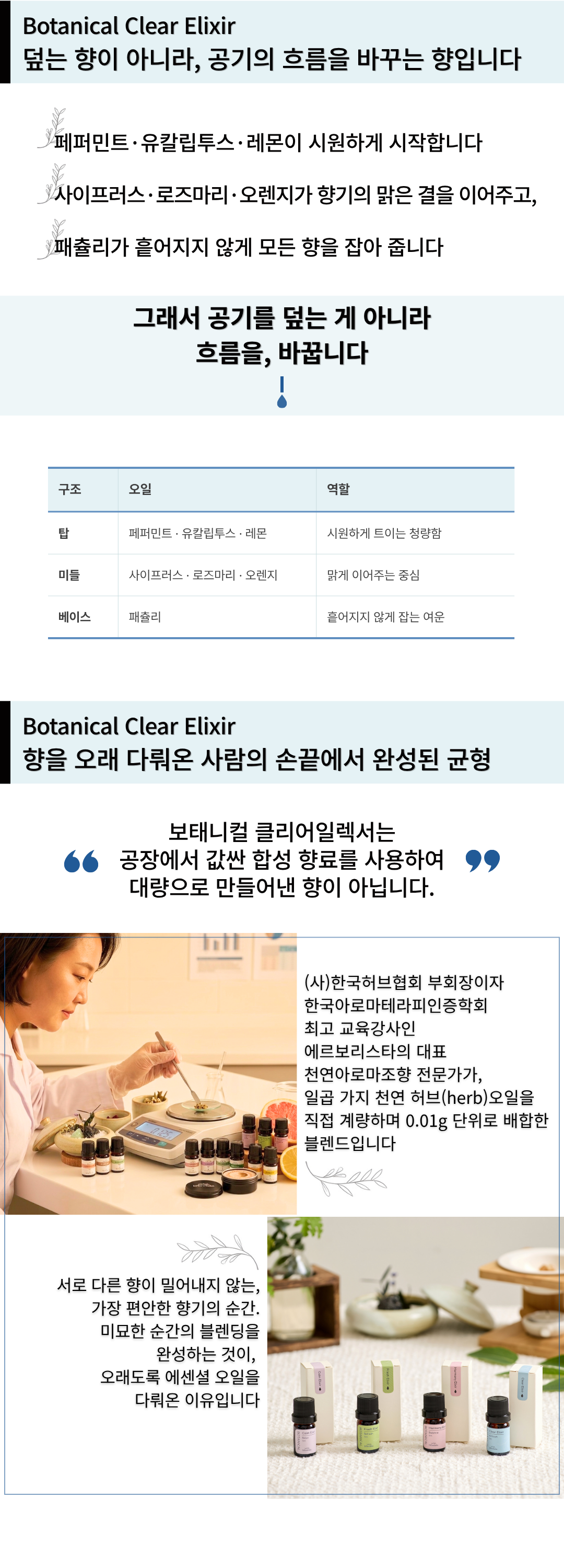 에르보리스타 오렌지 에센셜오일